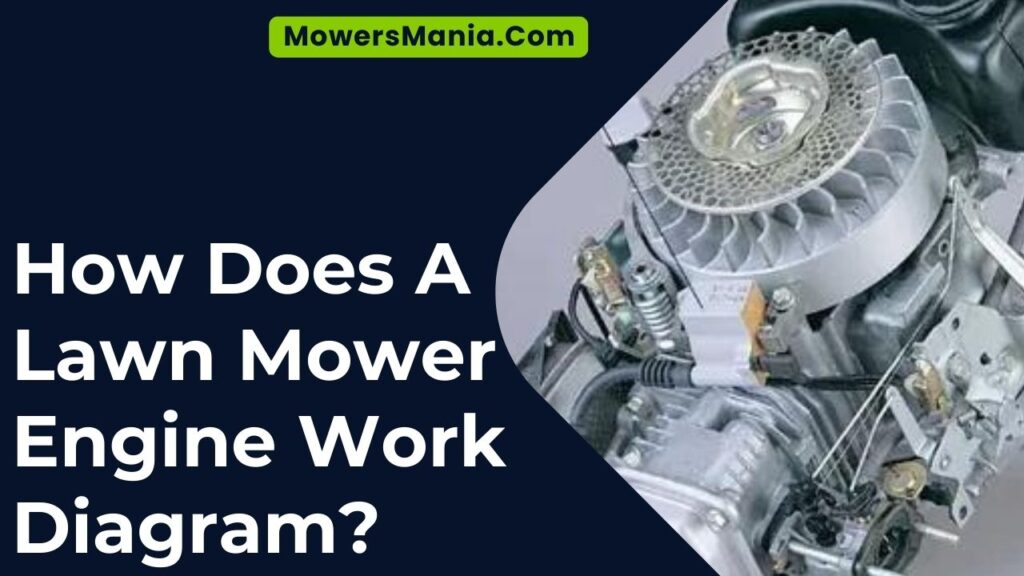 How Does A Lawn Mower Engine Work Diagram?
